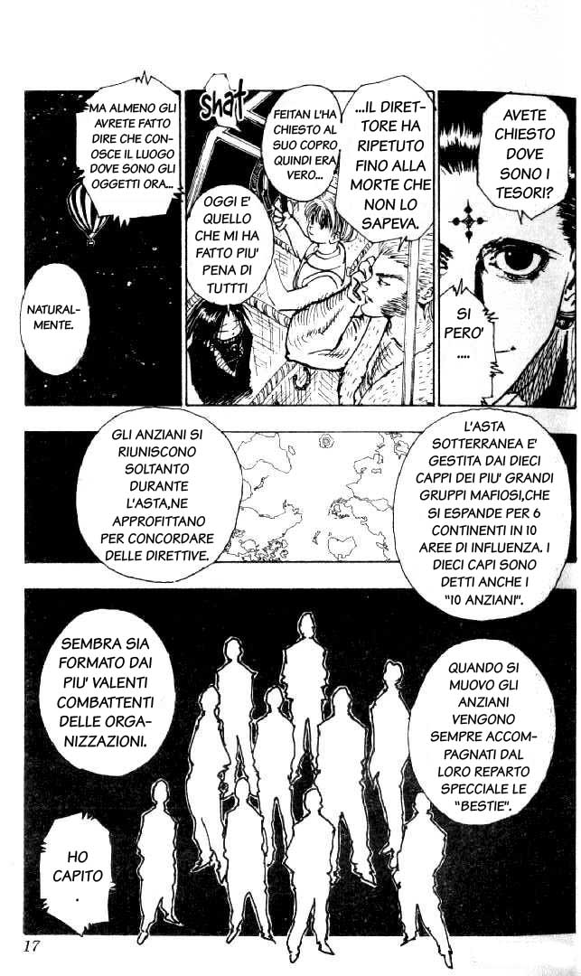 Read Hunter x Hunter IT Manga Online