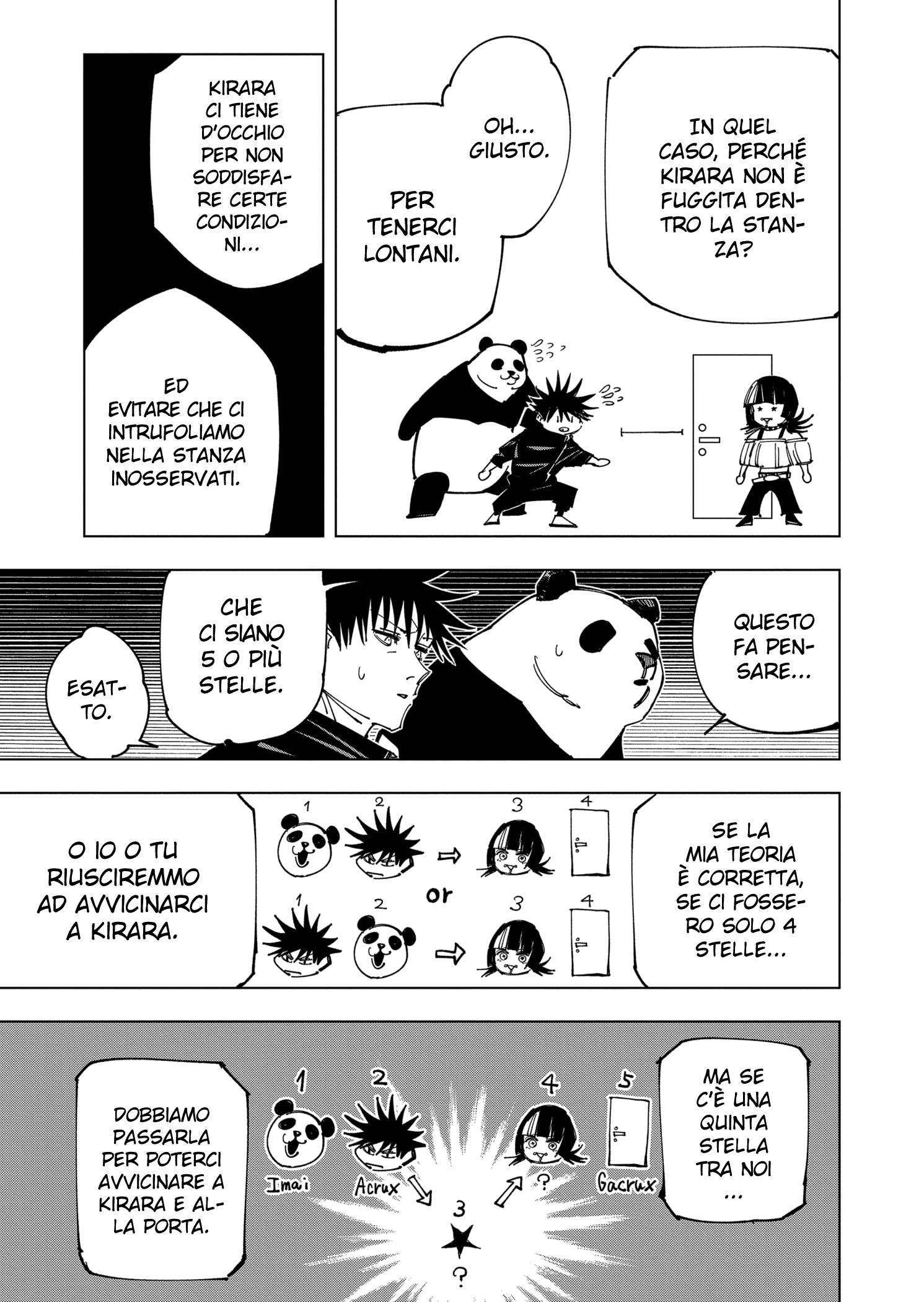 Read Jujutsu Kaisen IT Manga Online