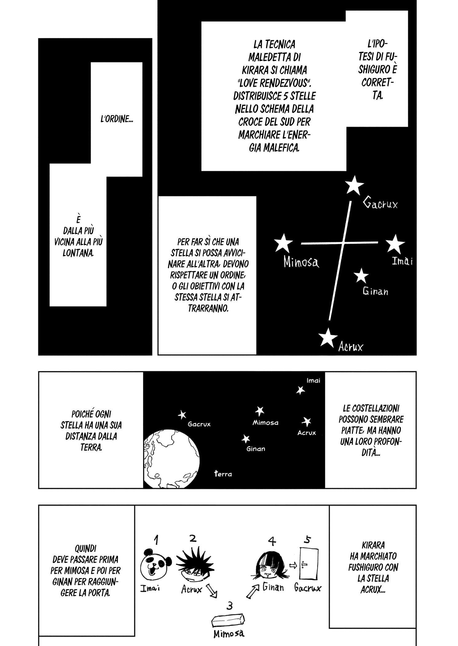 Read Jujutsu Kaisen IT Manga Online