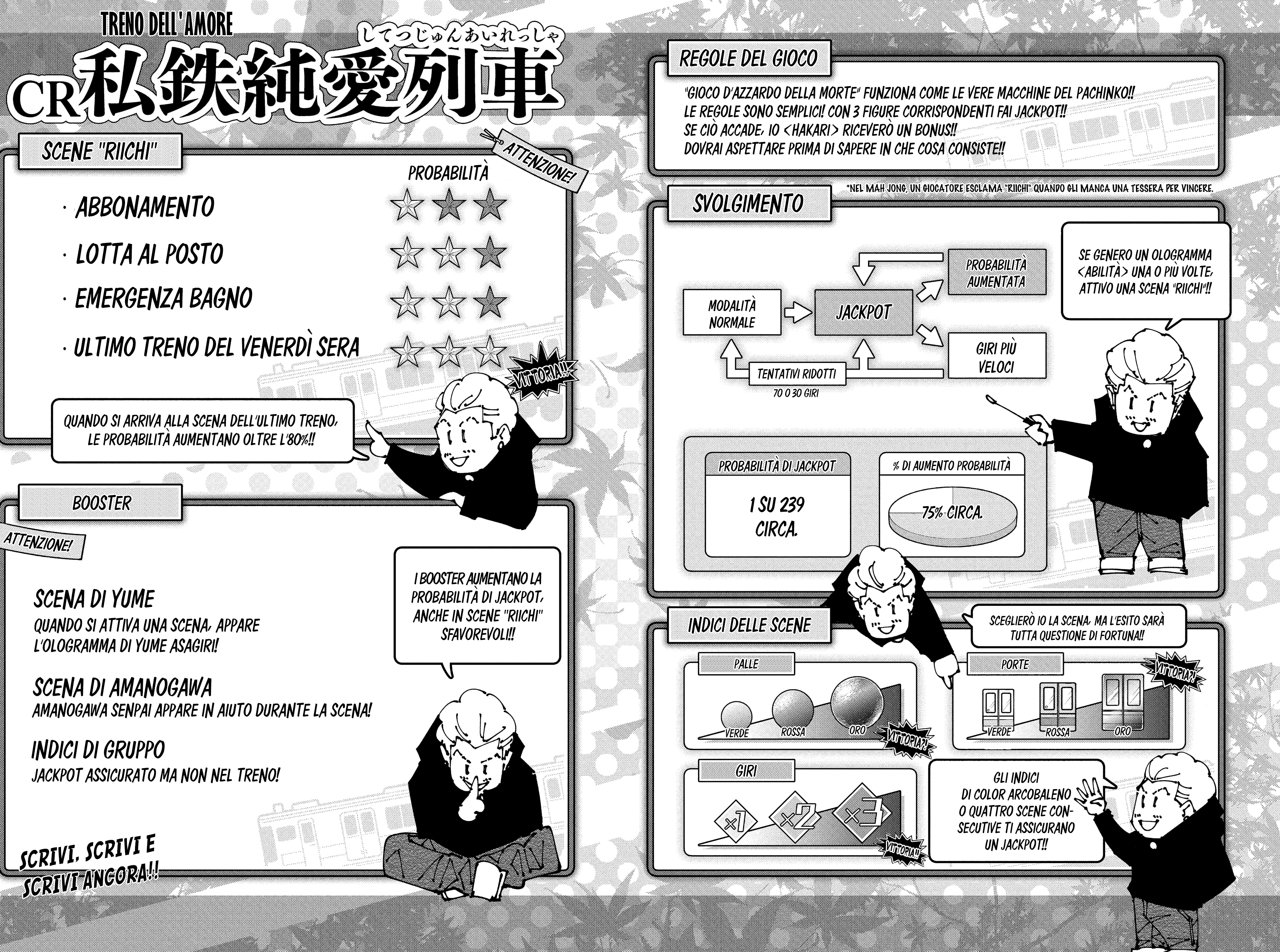 Read Jujutsu Kaisen IT Manga Online