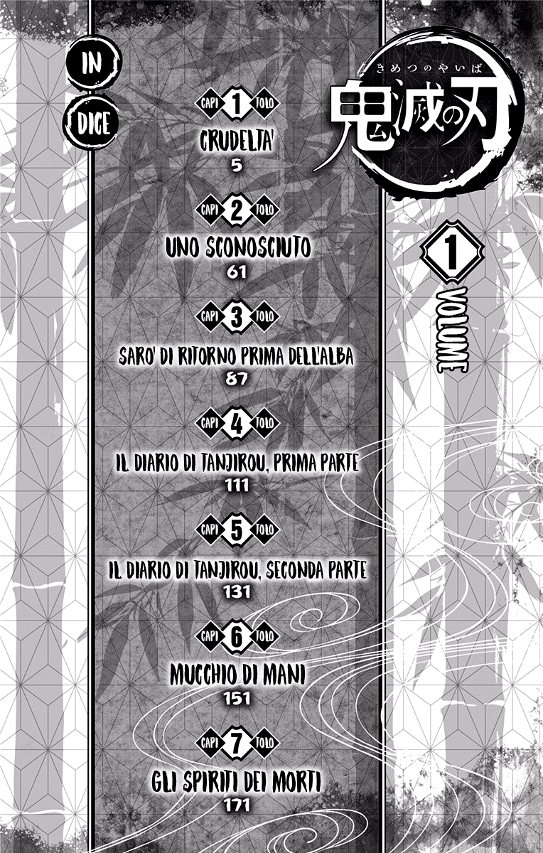 Read Kimetsu no Yaiba IT Manga Online