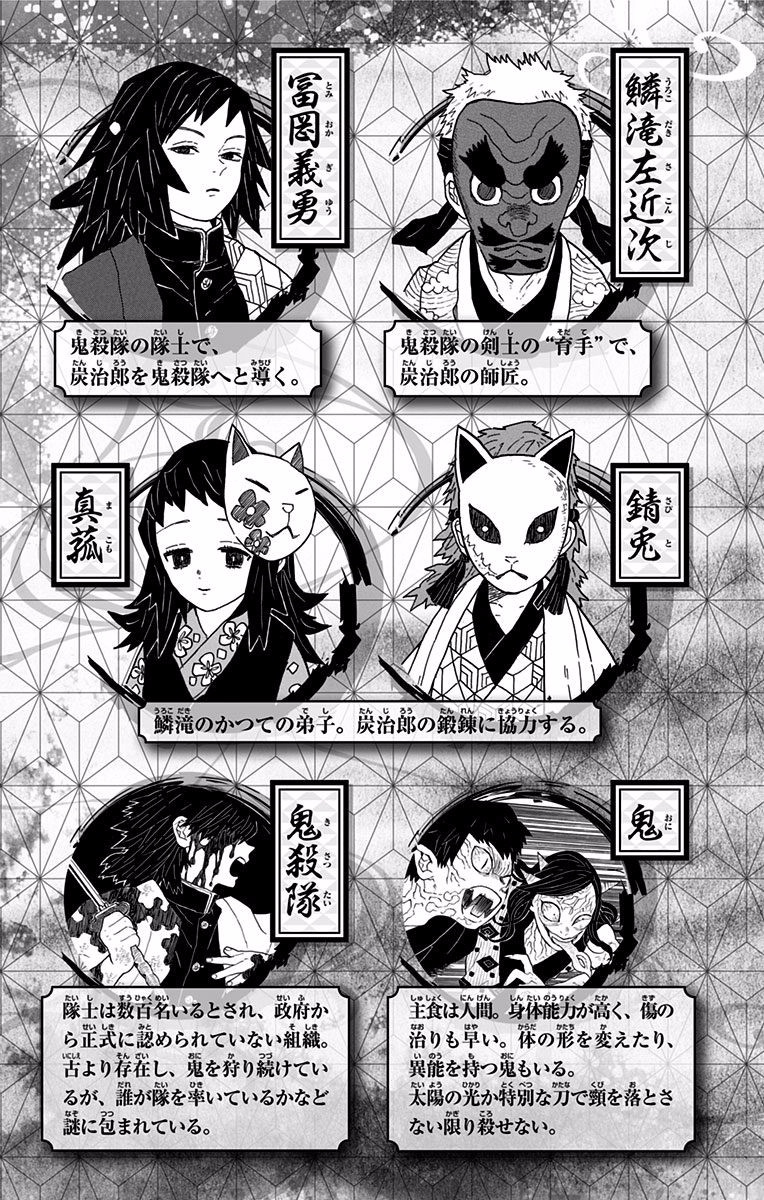 Read Kimetsu no Yaiba IT Manga Online