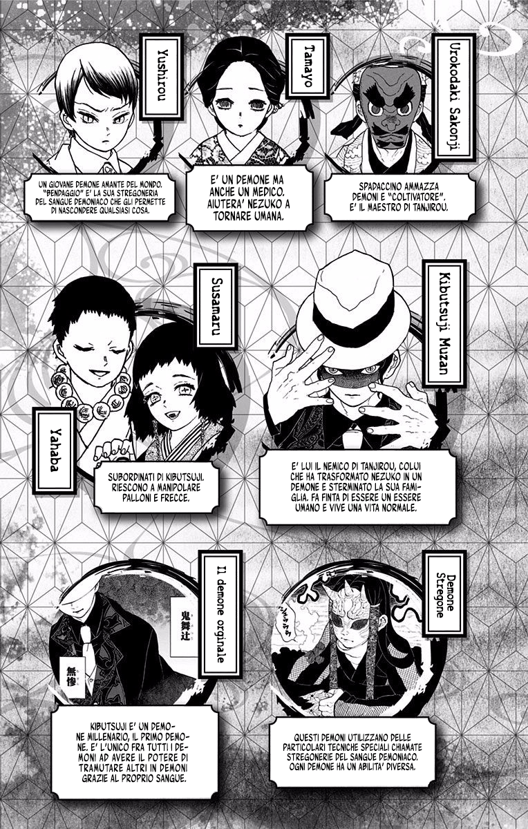 Read Kimetsu no Yaiba IT Manga Online
