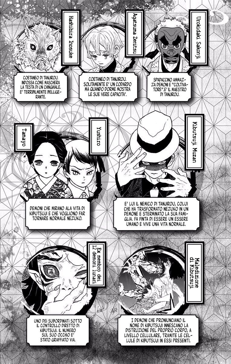 Read Kimetsu no Yaiba IT Manga Online