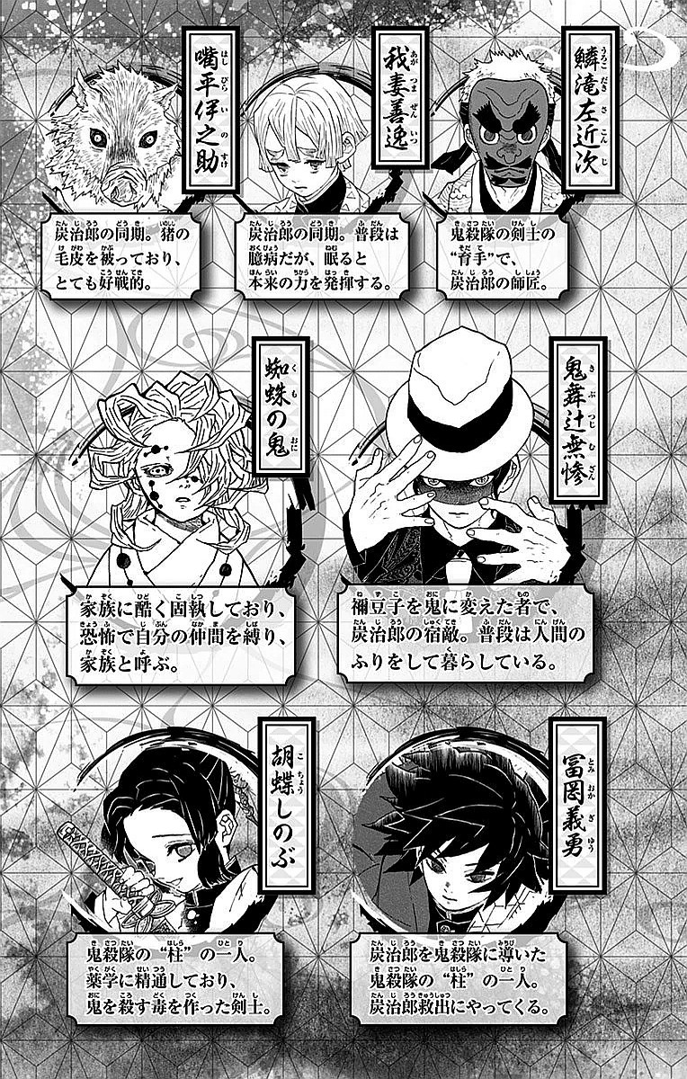 Read Kimetsu no Yaiba IT Manga Online