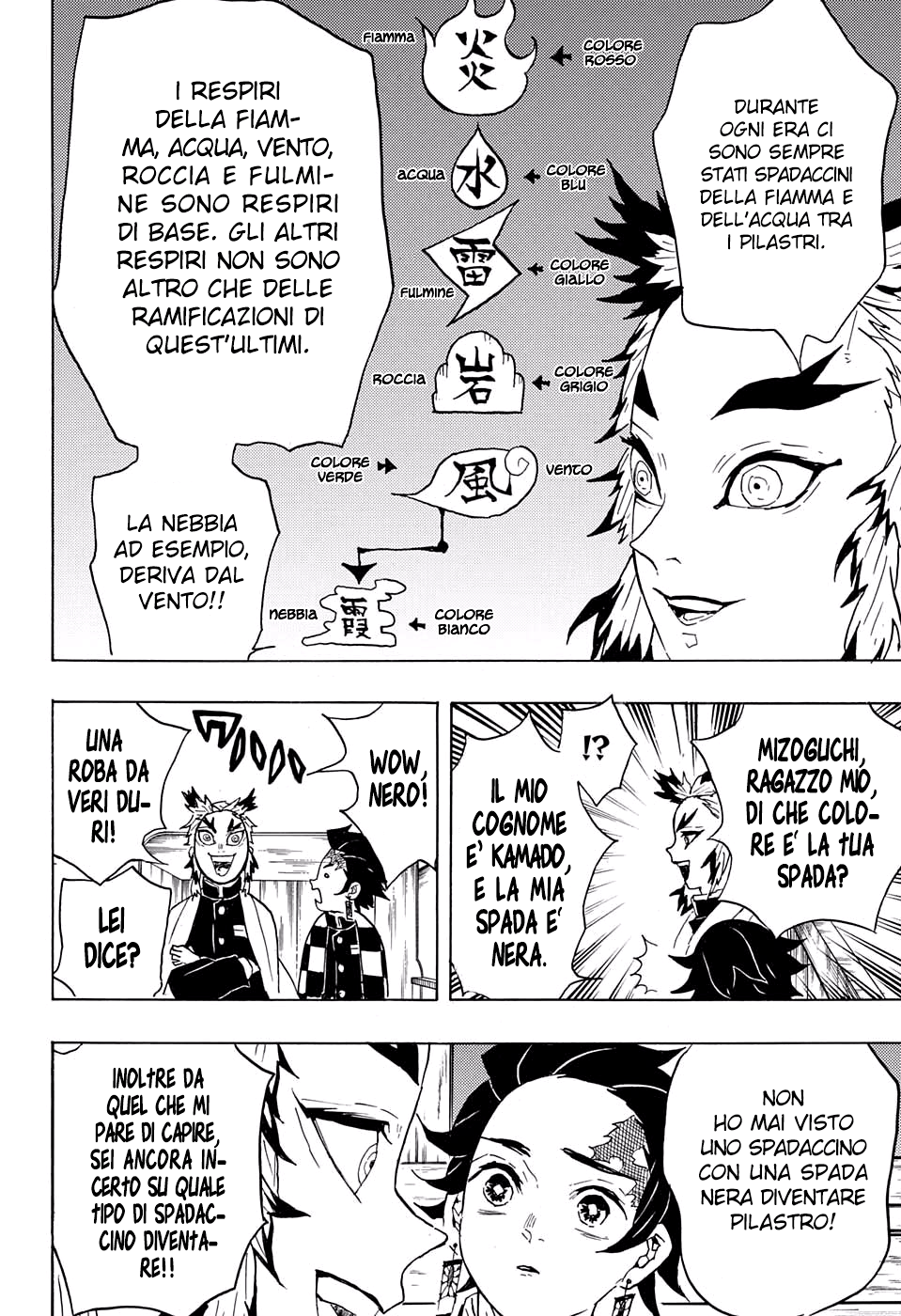 Read Kimetsu no Yaiba IT Manga Online