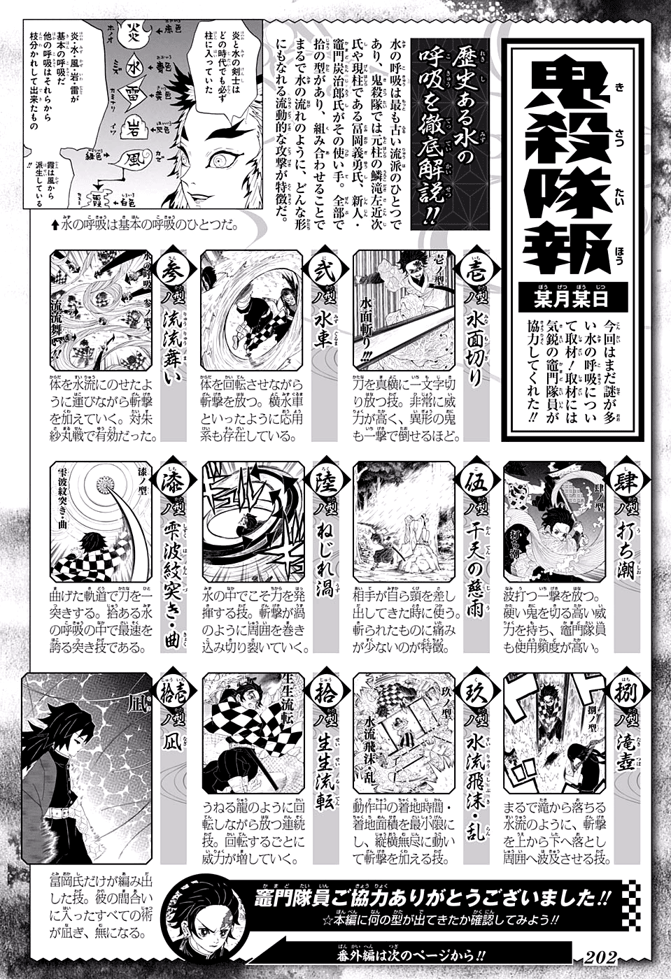 Read Kimetsu no Yaiba IT Manga Online