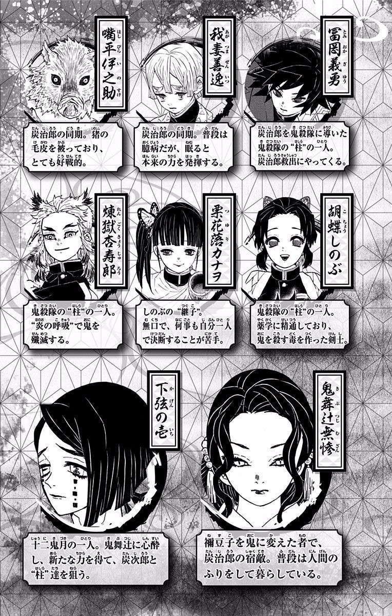 Read Kimetsu no Yaiba IT Manga Online