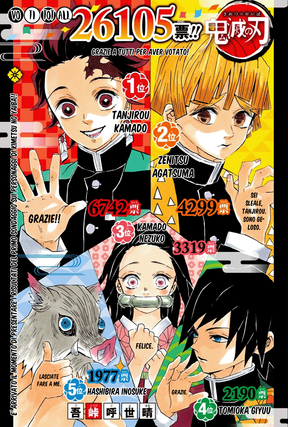 Read Kimetsu no Yaiba IT Manga Online