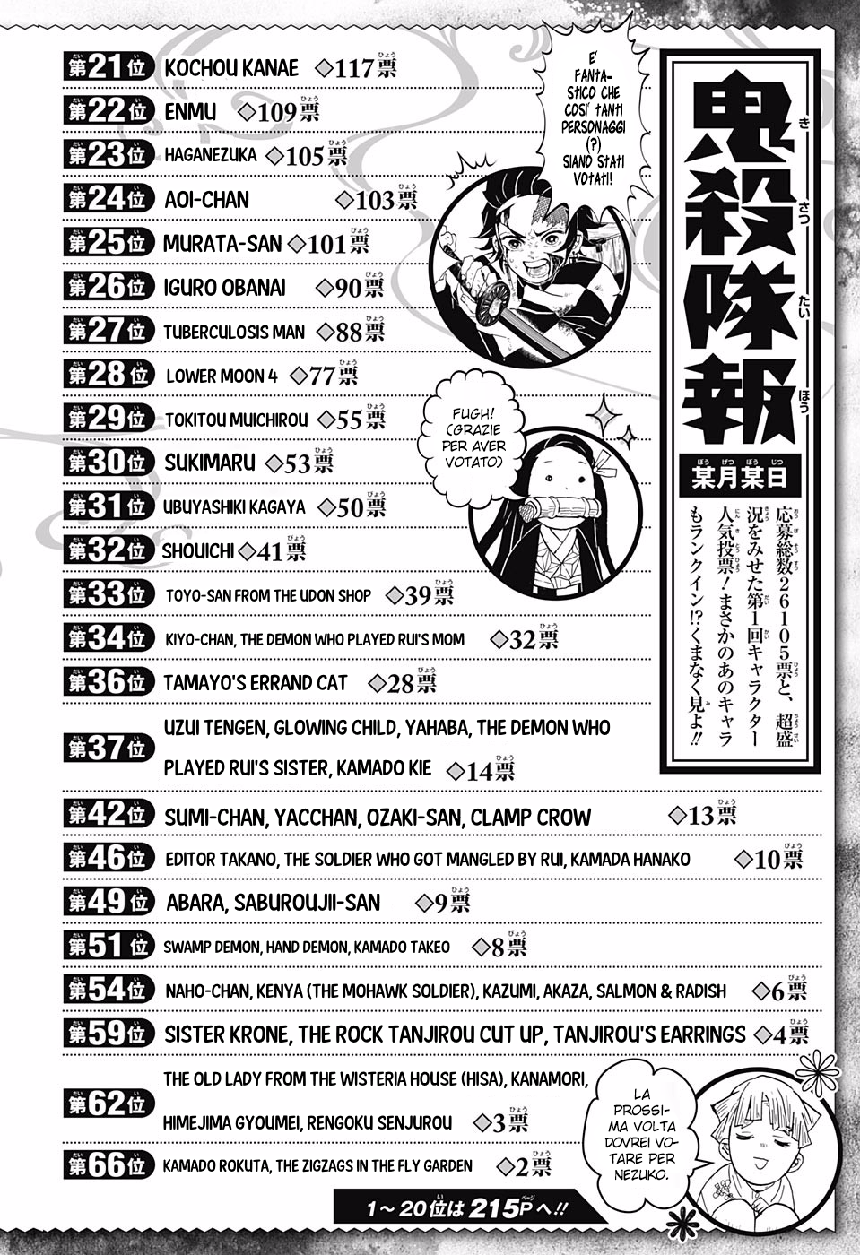 Read Kimetsu no Yaiba IT Manga Online