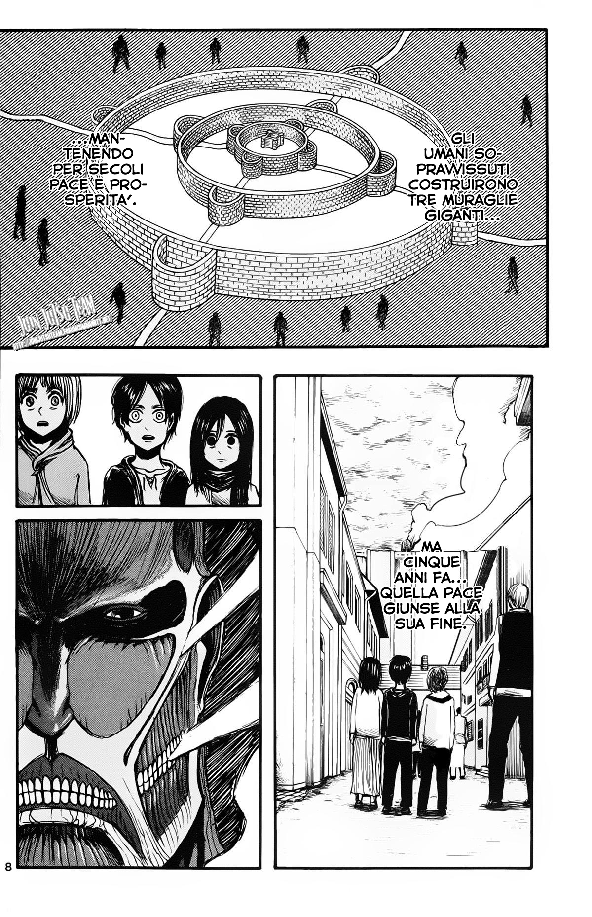 Read Shingeki no Kyojin IT Manga Online