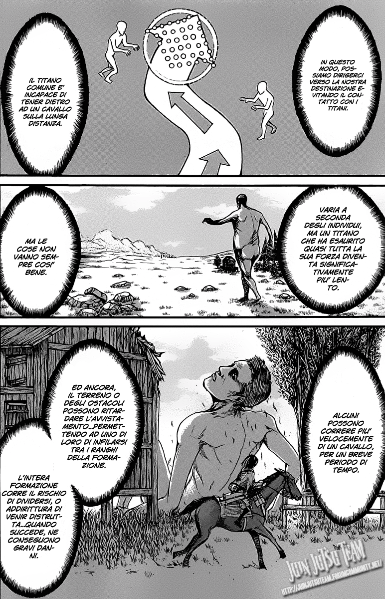 Read Shingeki no Kyojin IT Manga Online