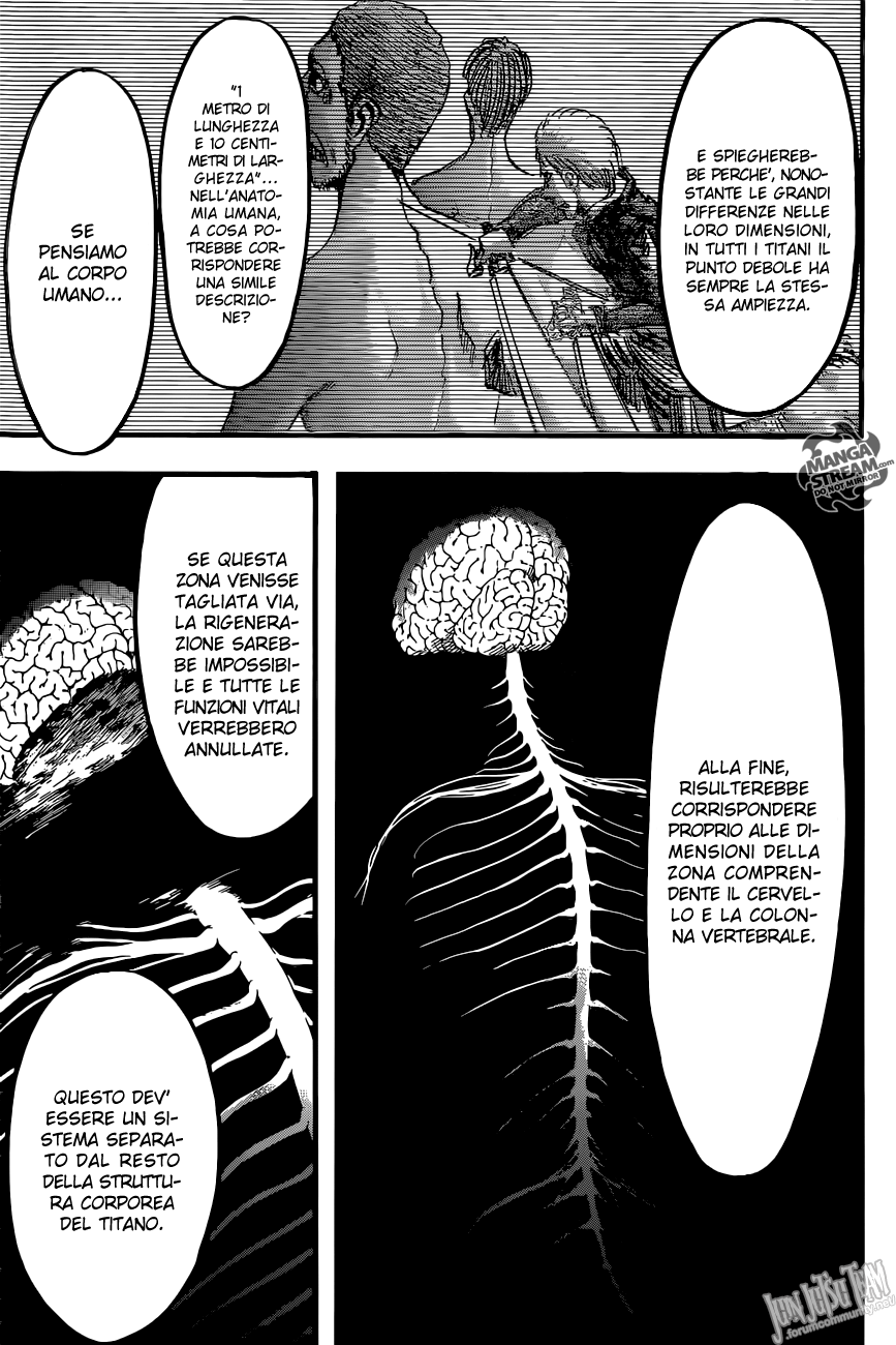 Read Shingeki no Kyojin IT Manga Online
