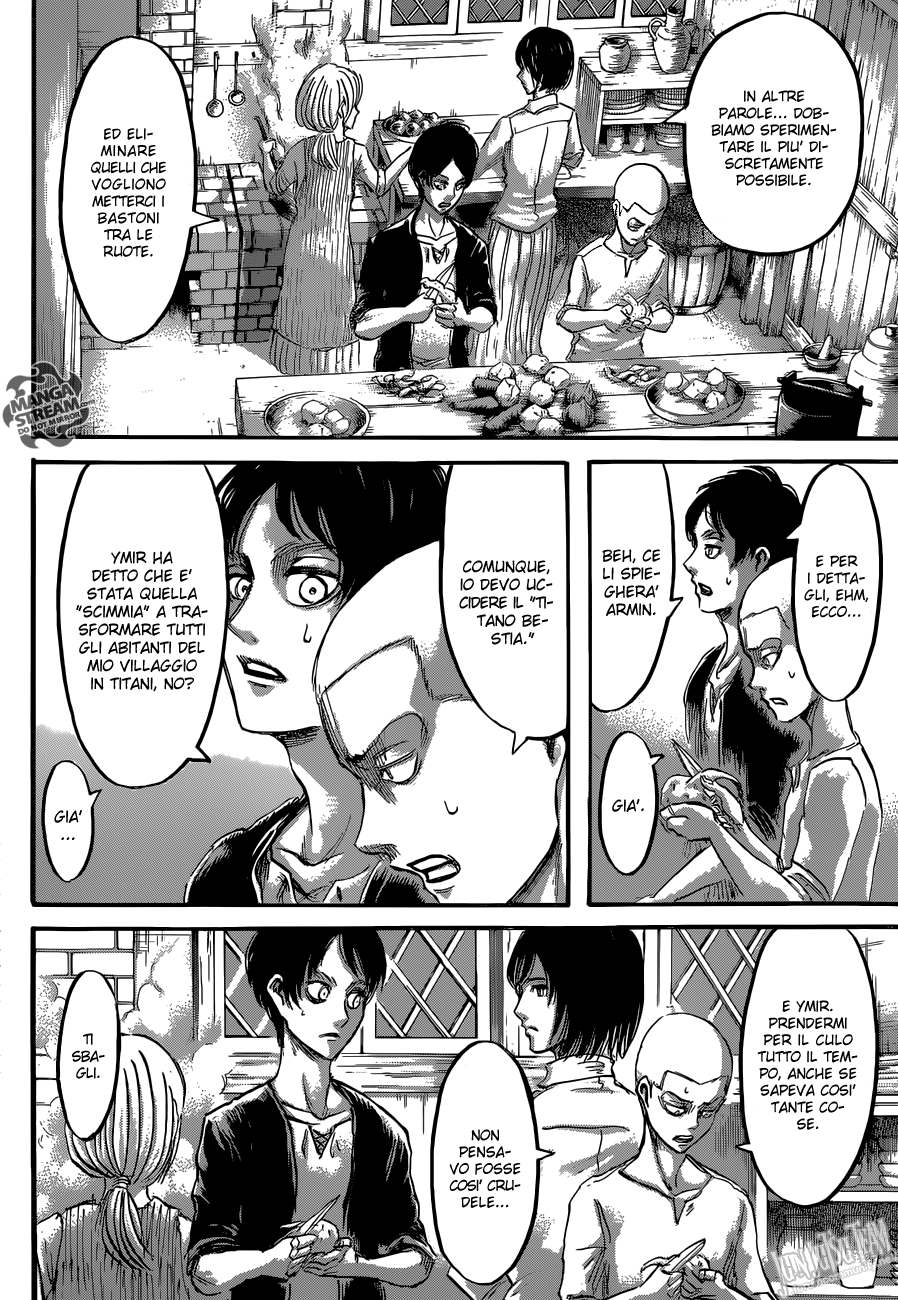 Read Shingeki no Kyojin IT Manga Online