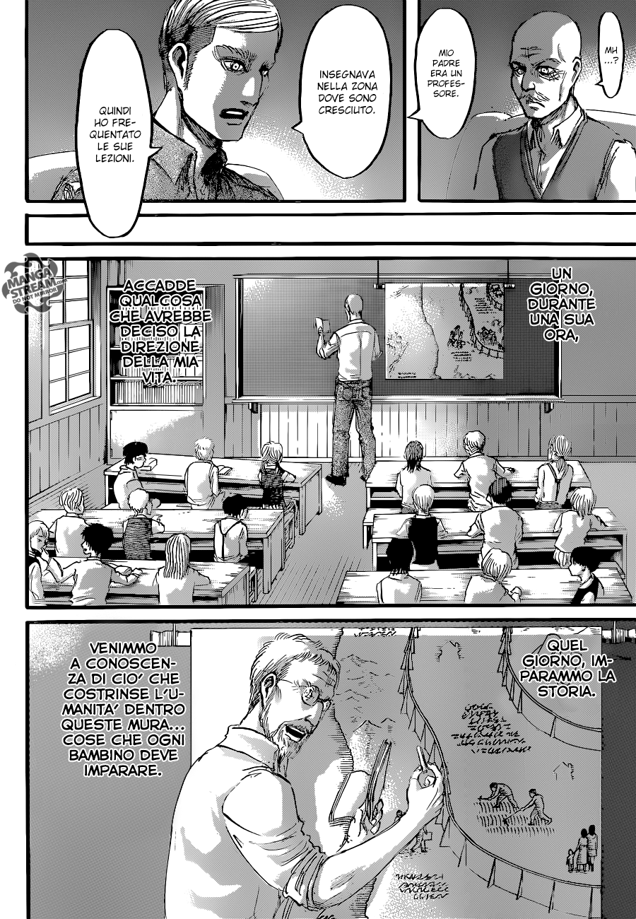Read Shingeki no Kyojin IT Manga Online