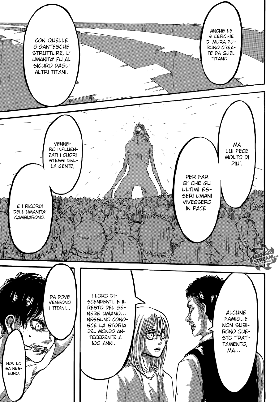Read Shingeki no Kyojin IT Manga Online