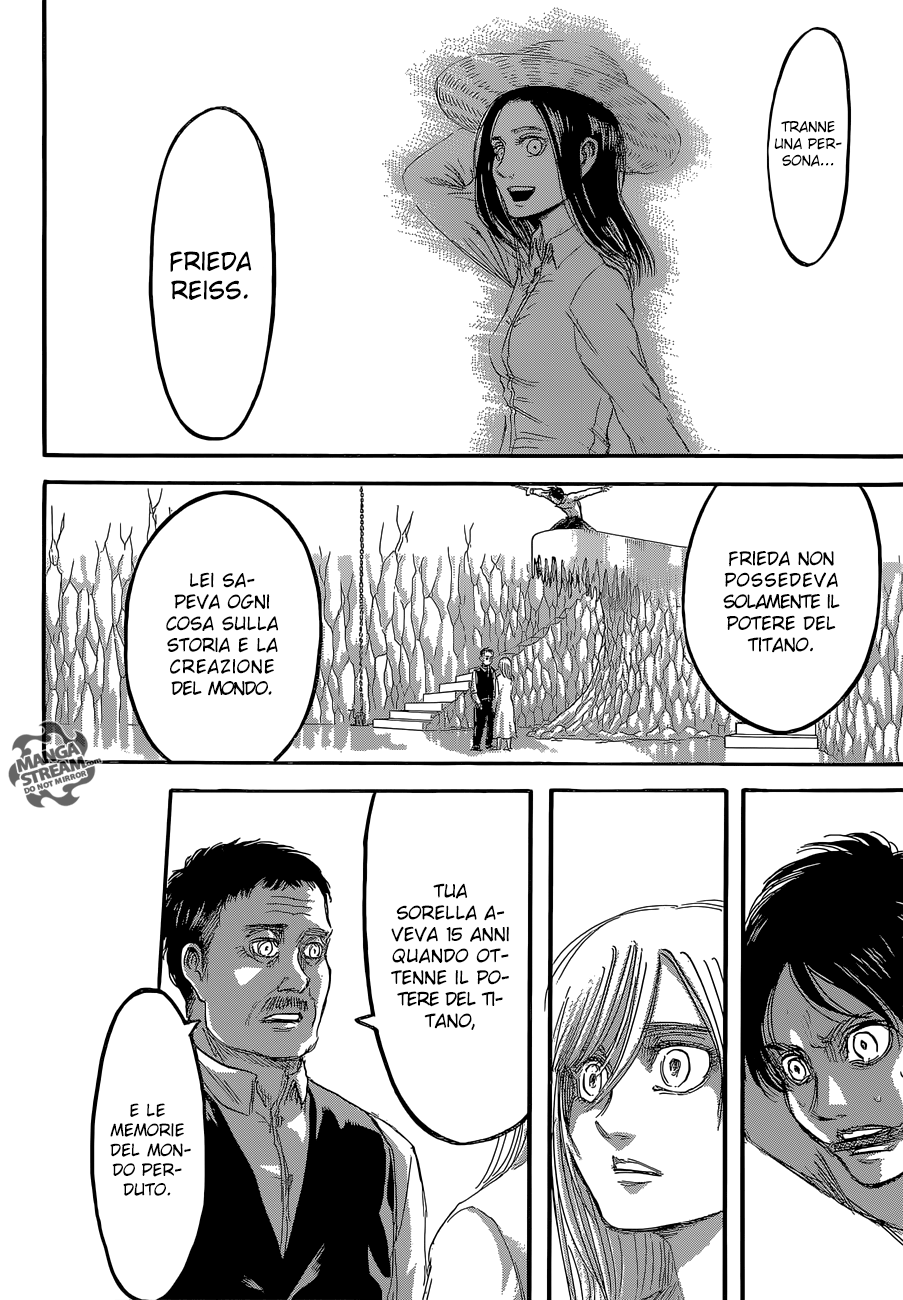 Read Shingeki no Kyojin IT Manga Online