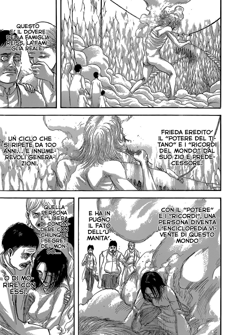 Read Shingeki no Kyojin IT Manga Online