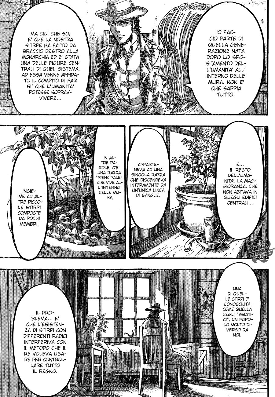 Read Shingeki no Kyojin IT Manga Online