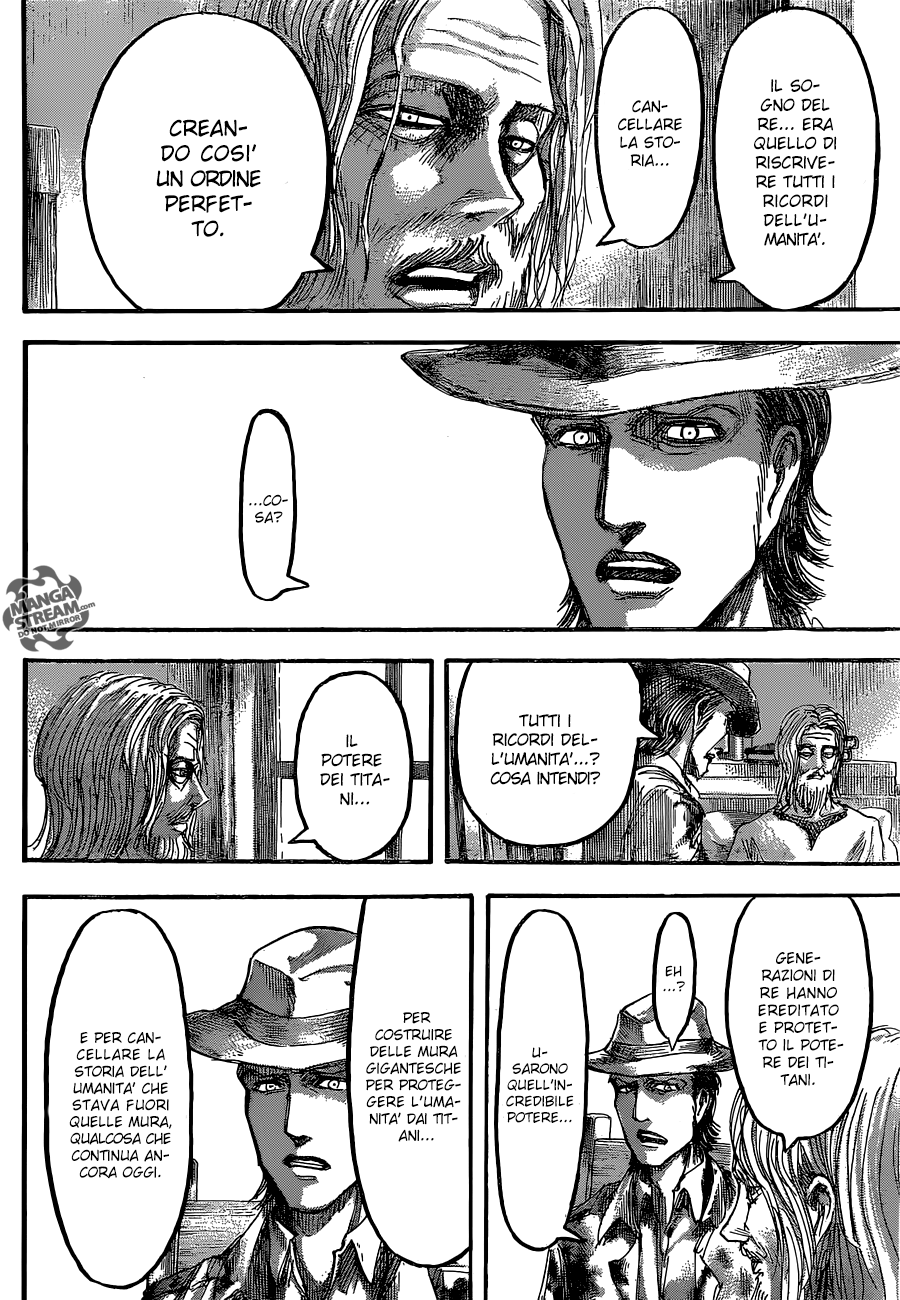 Read Shingeki no Kyojin IT Manga Online