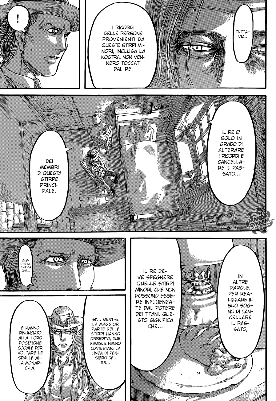 Read Shingeki no Kyojin IT Manga Online