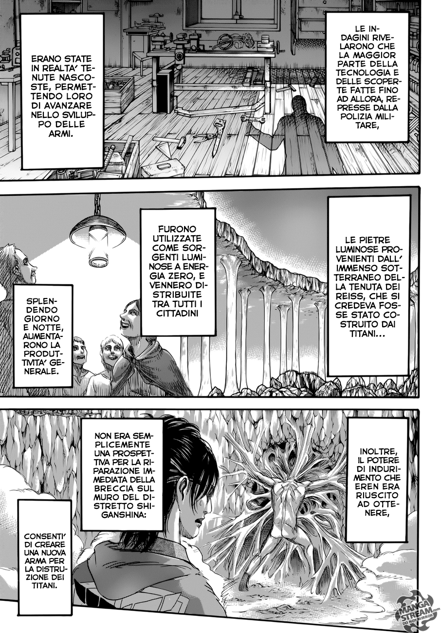 Read Shingeki no Kyojin IT Manga Online