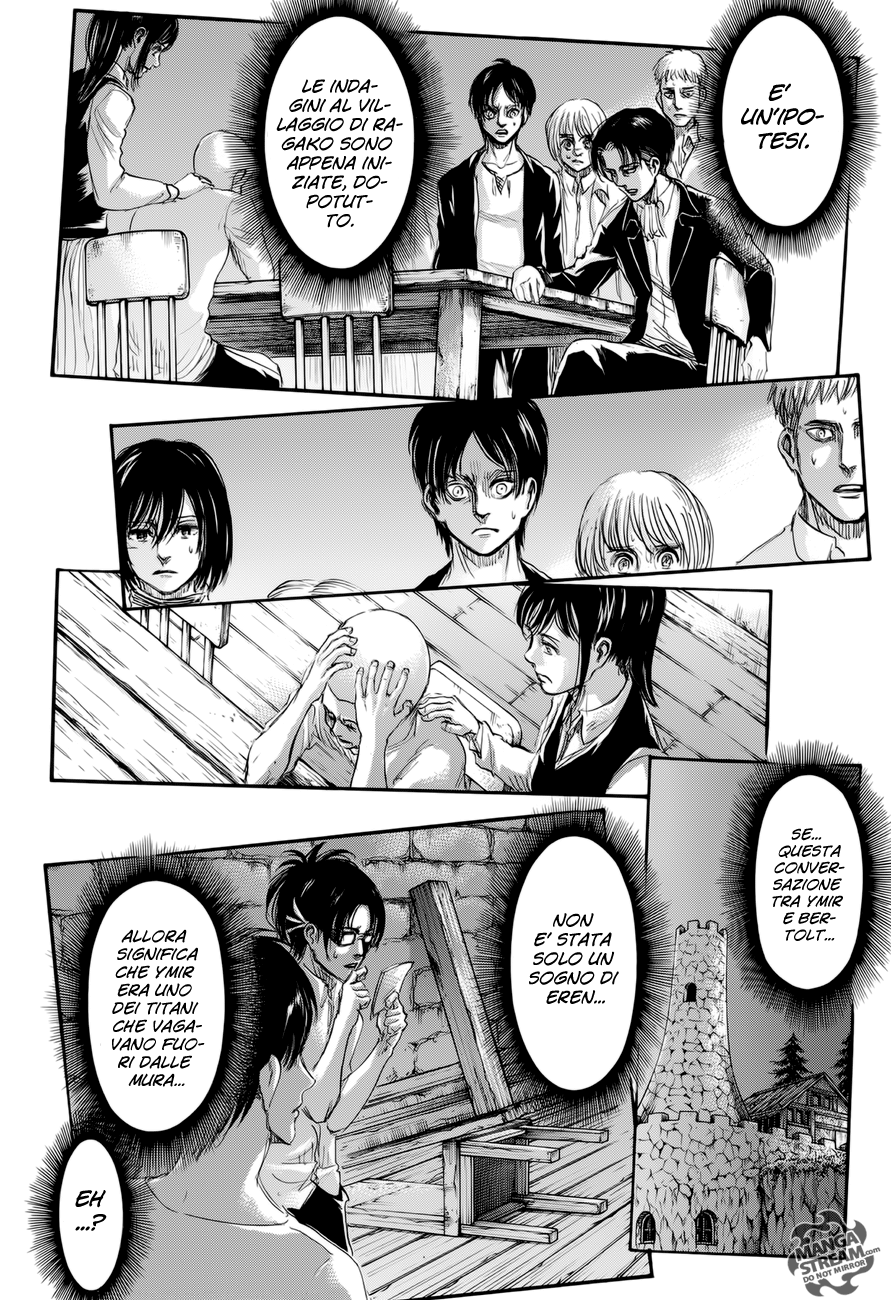Read Shingeki no Kyojin IT Manga Online