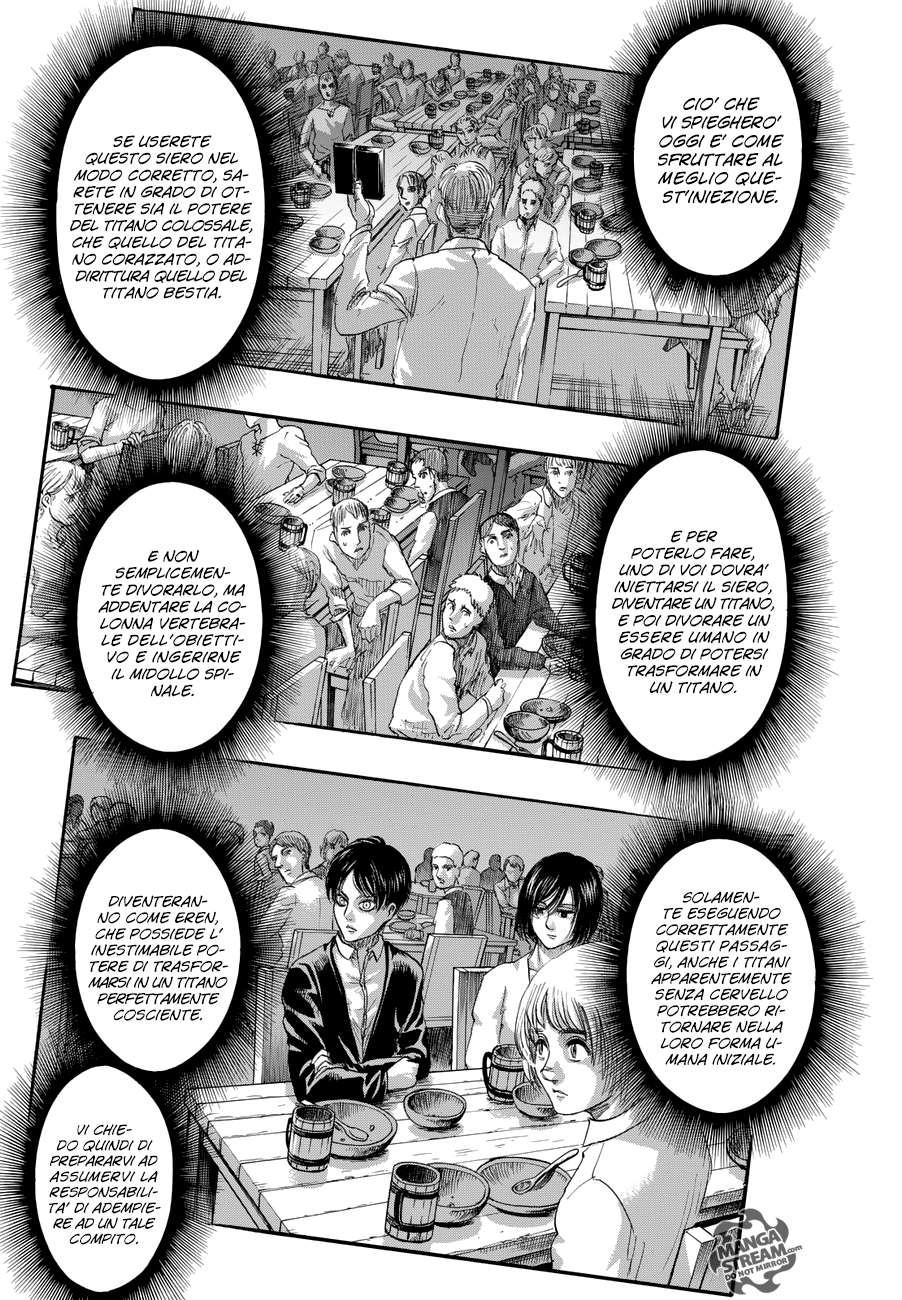 Read Shingeki no Kyojin IT Manga Online