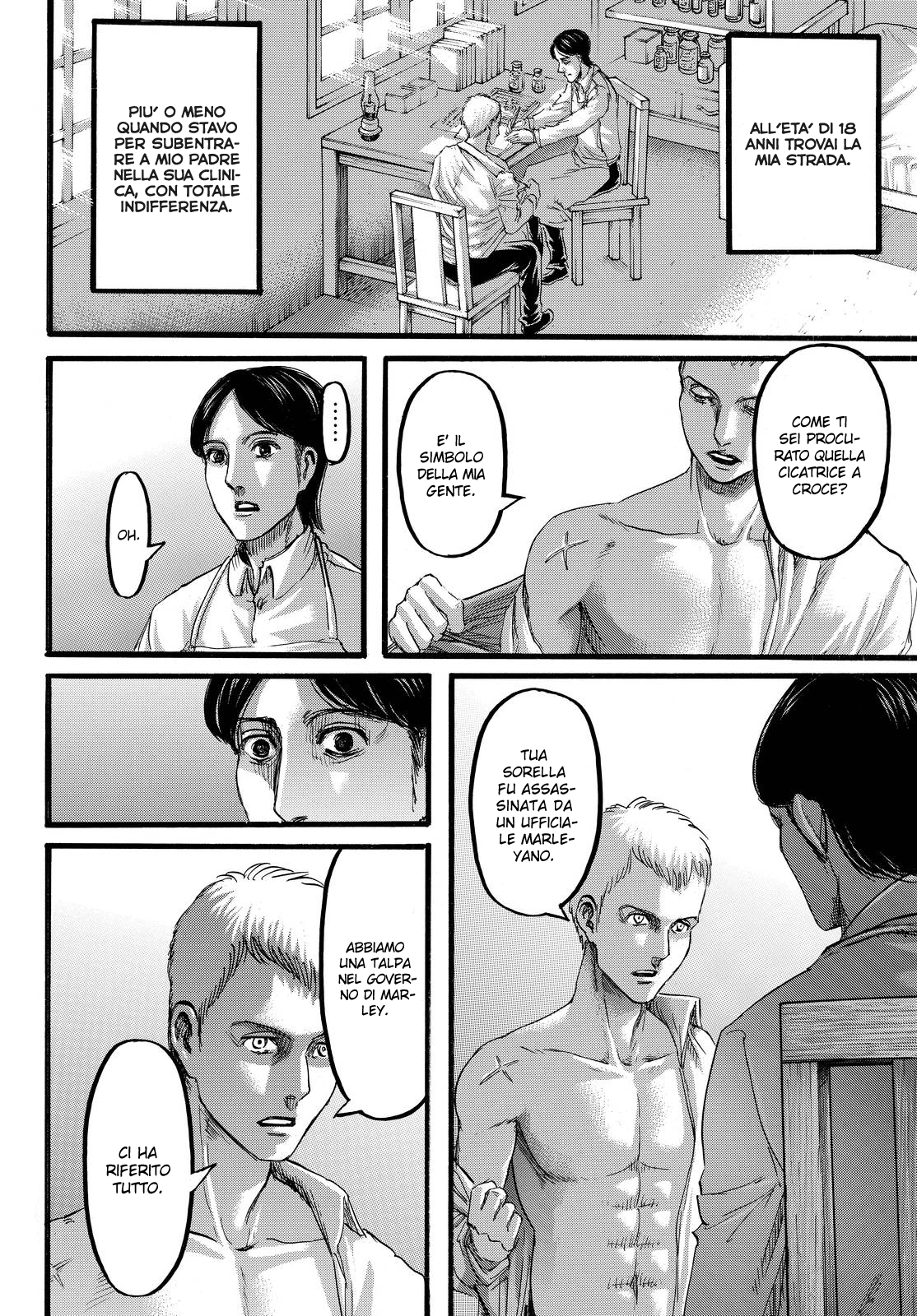 Read Shingeki no Kyojin IT Manga Online