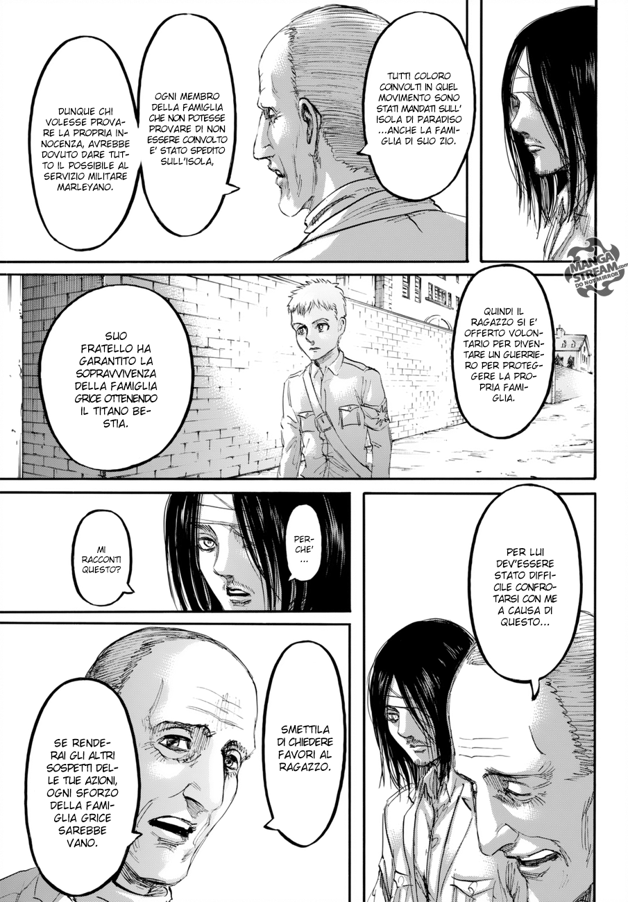 Read Shingeki no Kyojin IT Manga Online